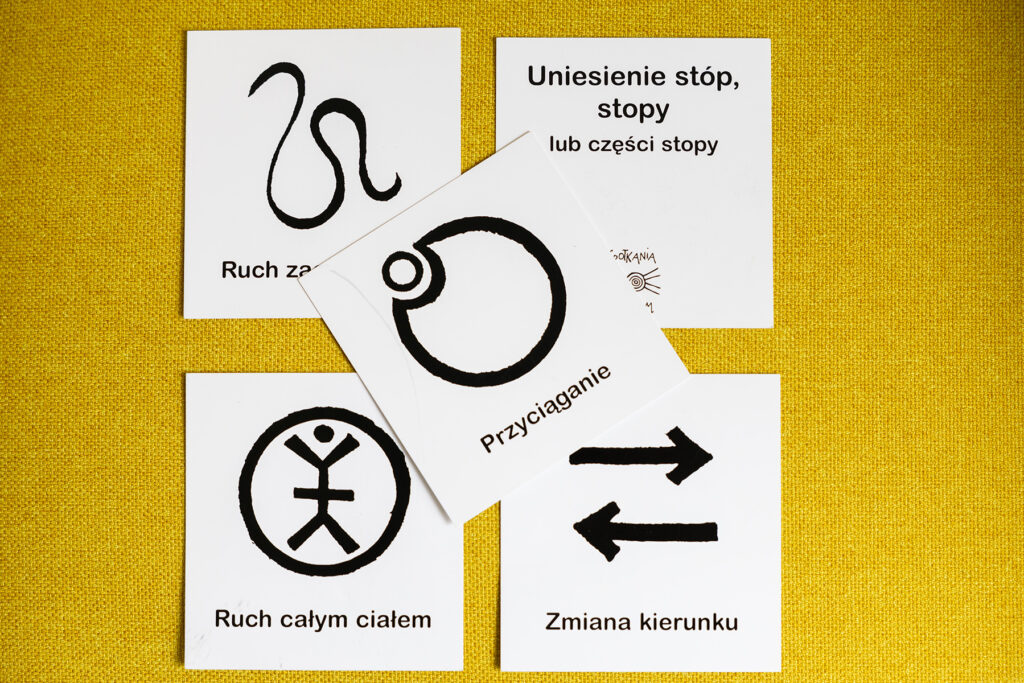 Na żółtym tle pięć kwadratowych, czarno-białych kart z symbolami i podpisami.